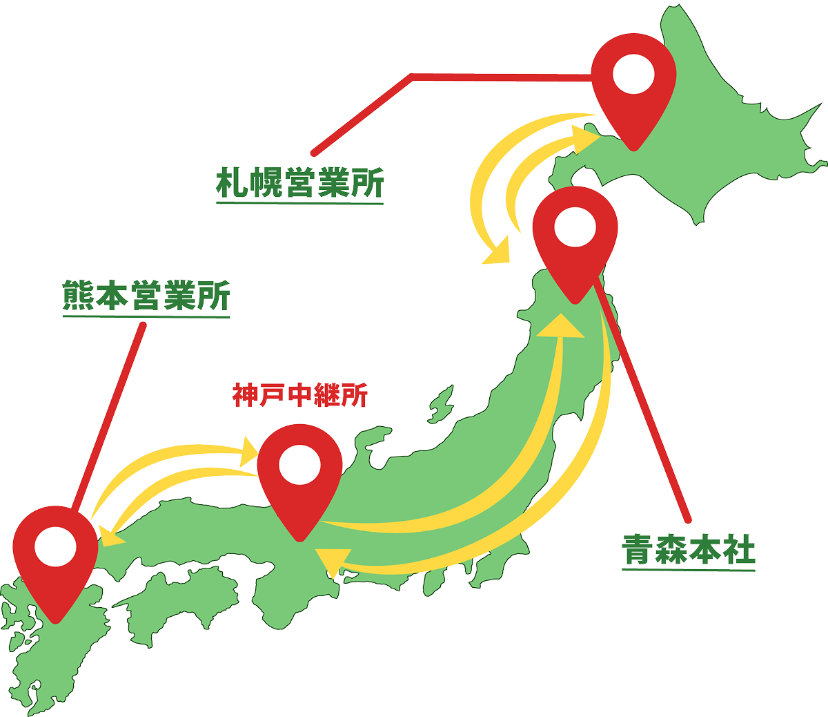 拠点マップ